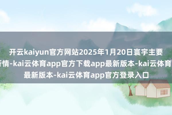 开云kaiyun官方网站2025年1月20日寰宇主要批发阛阓牛价钱行情-kai云体育app官方下载app最新版本-kai云体育app官方登录入口